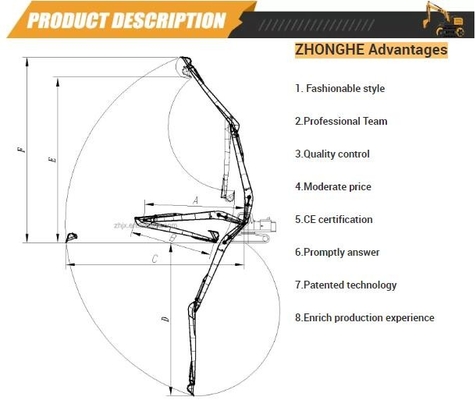 بازوی بلند بیل مکانیکی 20-250 تنی 12 16 24 30M برای Zoomlion Hitachi Komatsu CAT